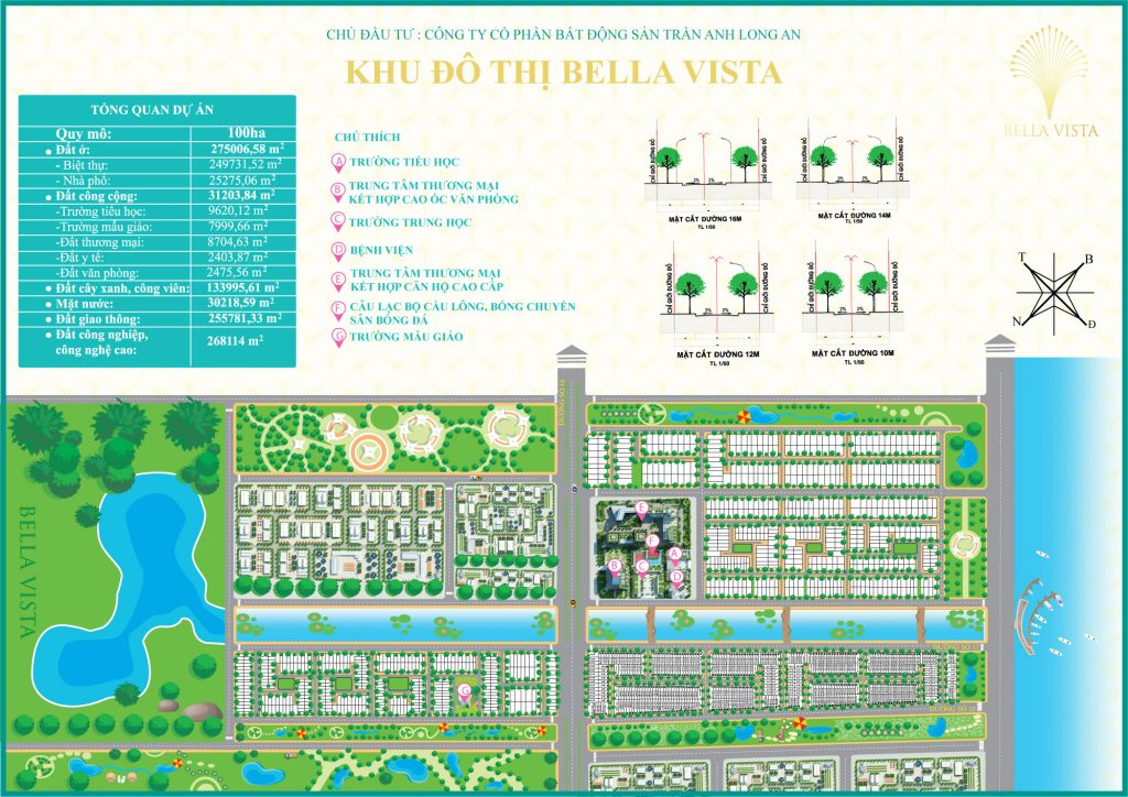 Phân lô dự án Bella Vista
