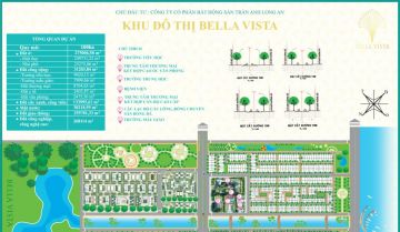 Chi tiết sơ đồ dự án Bella Vista mới nhất 2020
