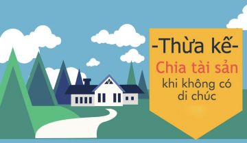 QĐ mới nhất về chuyển nhượng đất là di sản thừa kế (Đầy đủ)
