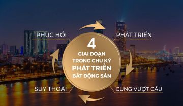 Tìm hiểu về chu kỳ bất động sản tại Việt Nam