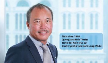 Thông tin ông Nguyễn Xuân Quang (Chủ tịch Nam Long) đầy đủ nhất
