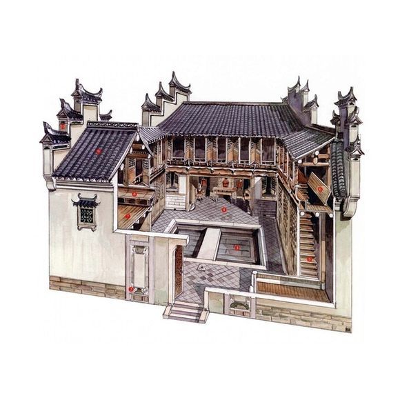 Khám Phá Kiến Trúc Nhà Cổ Trung Quốc: Đặc Điểm & Công Trình Nổi Bật | Trần  Anh Group