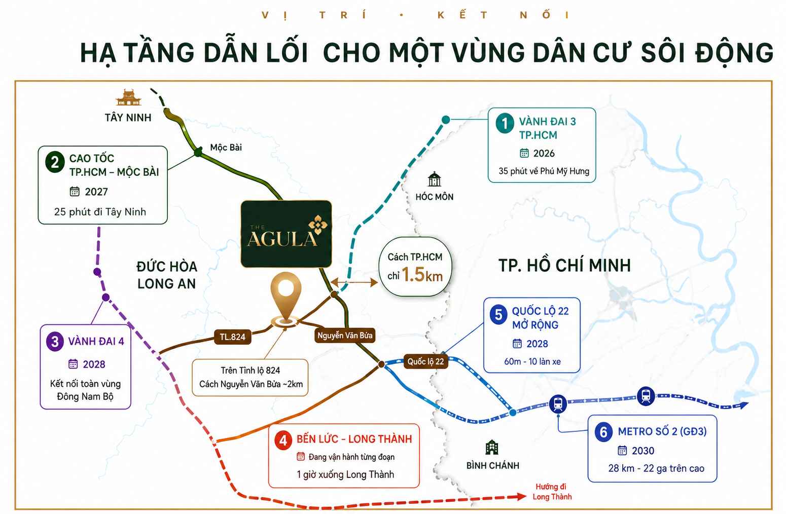 Vị trí The Agula